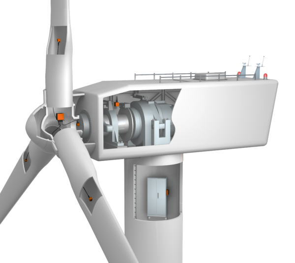 Wind Turbine Internal Blade Control Machinery